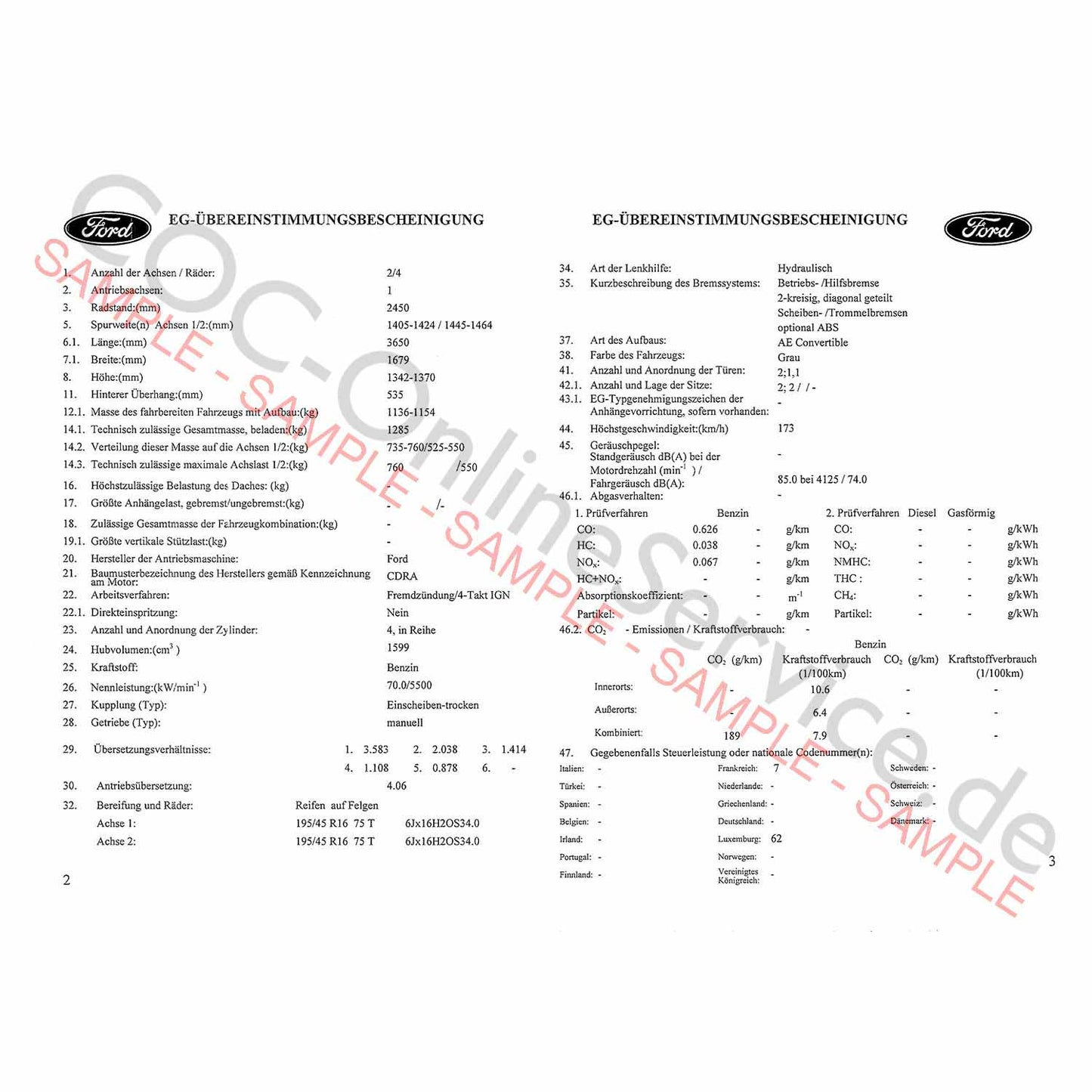 COC-papieren voor Ford (certificaat van overeenstemming)