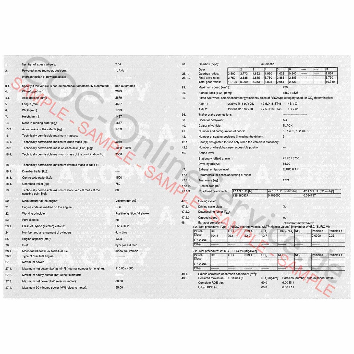Papiers COC pour SEAT (Certificat de Conformité)