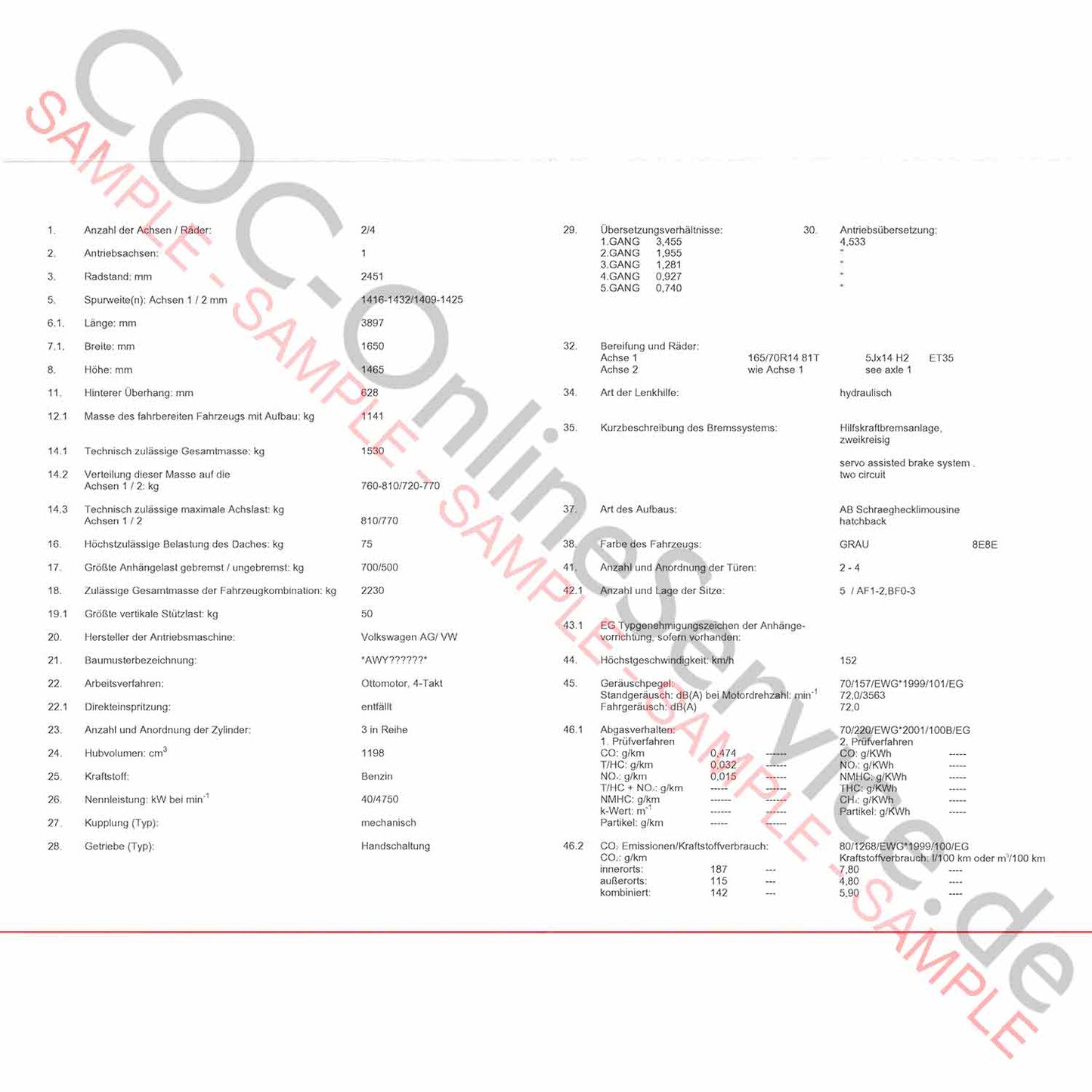 Papéis COC para VW Volkswagen (Certificado de Conformidade)