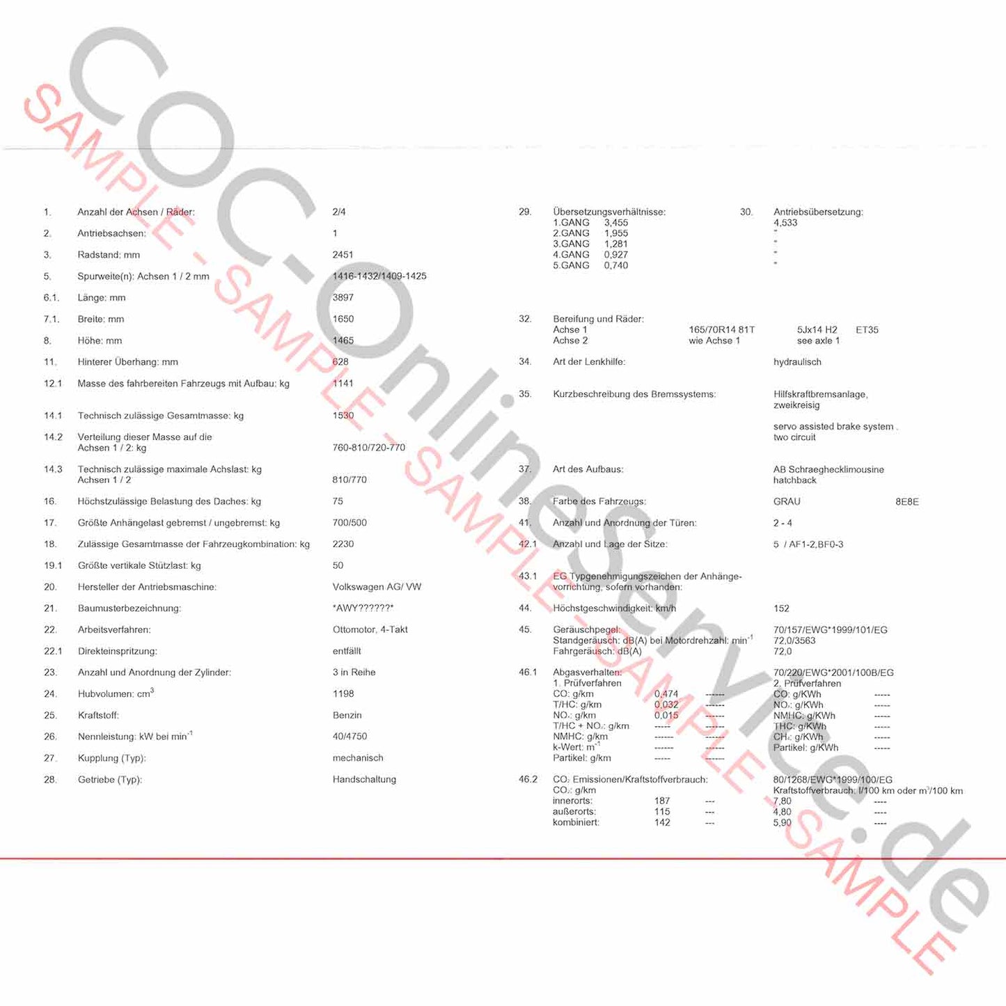 COC-papieren voor VW Volkswagen (certificaat van overeenstemming)